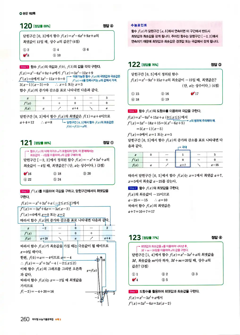 2026 마더텅 수능기출문제집 수학2 답지 262페이지