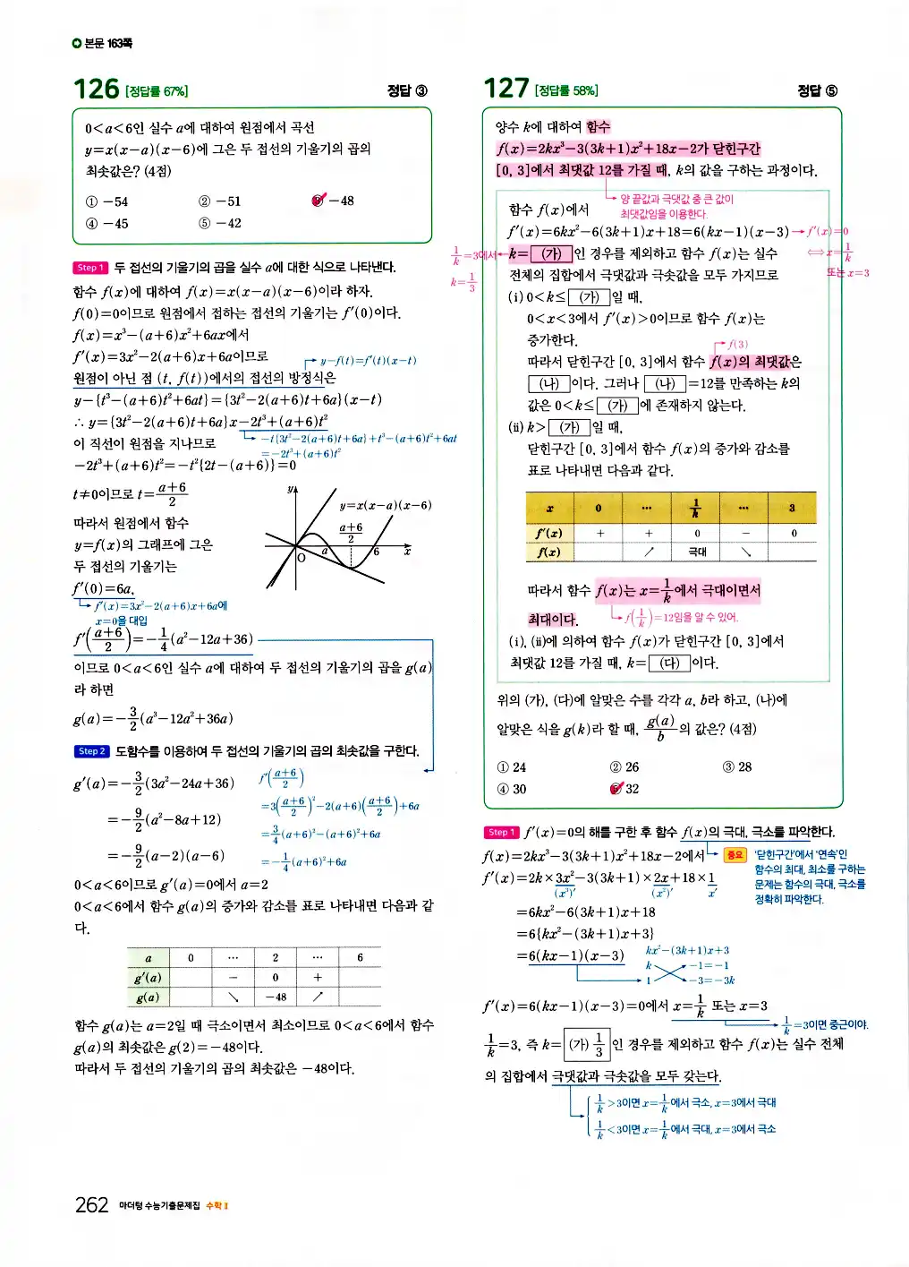 2026 마더텅 수능기출문제집 수학2 답지 264페이지