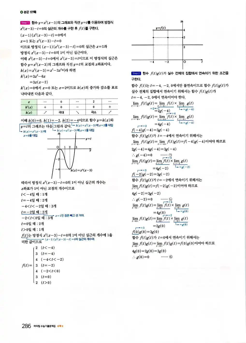 2026 마더텅 수능기출문제집 수학2 답지 288페이지
