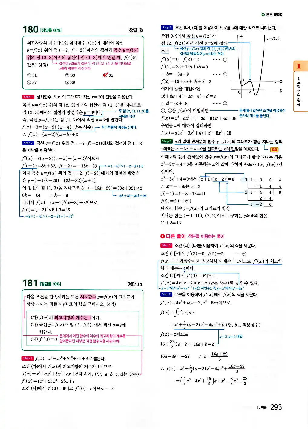 2026 마더텅 수능기출문제집 수학2 답지 295페이지