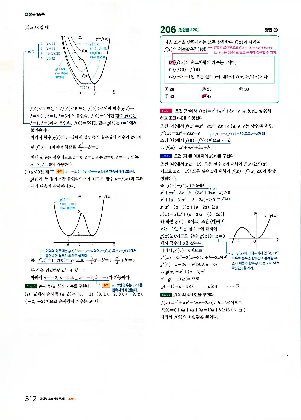 2026 마더텅 수능기출문제집 수학2 답지 314페이지