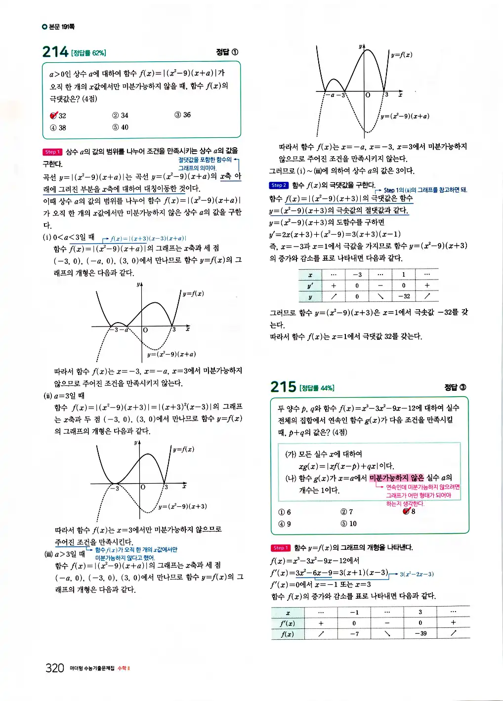 2026 마더텅 수능기출문제집 수학2 답지 322페이지
