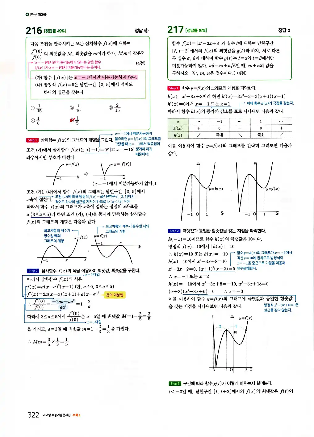 2026 마더텅 수능기출문제집 수학2 답지 324페이지