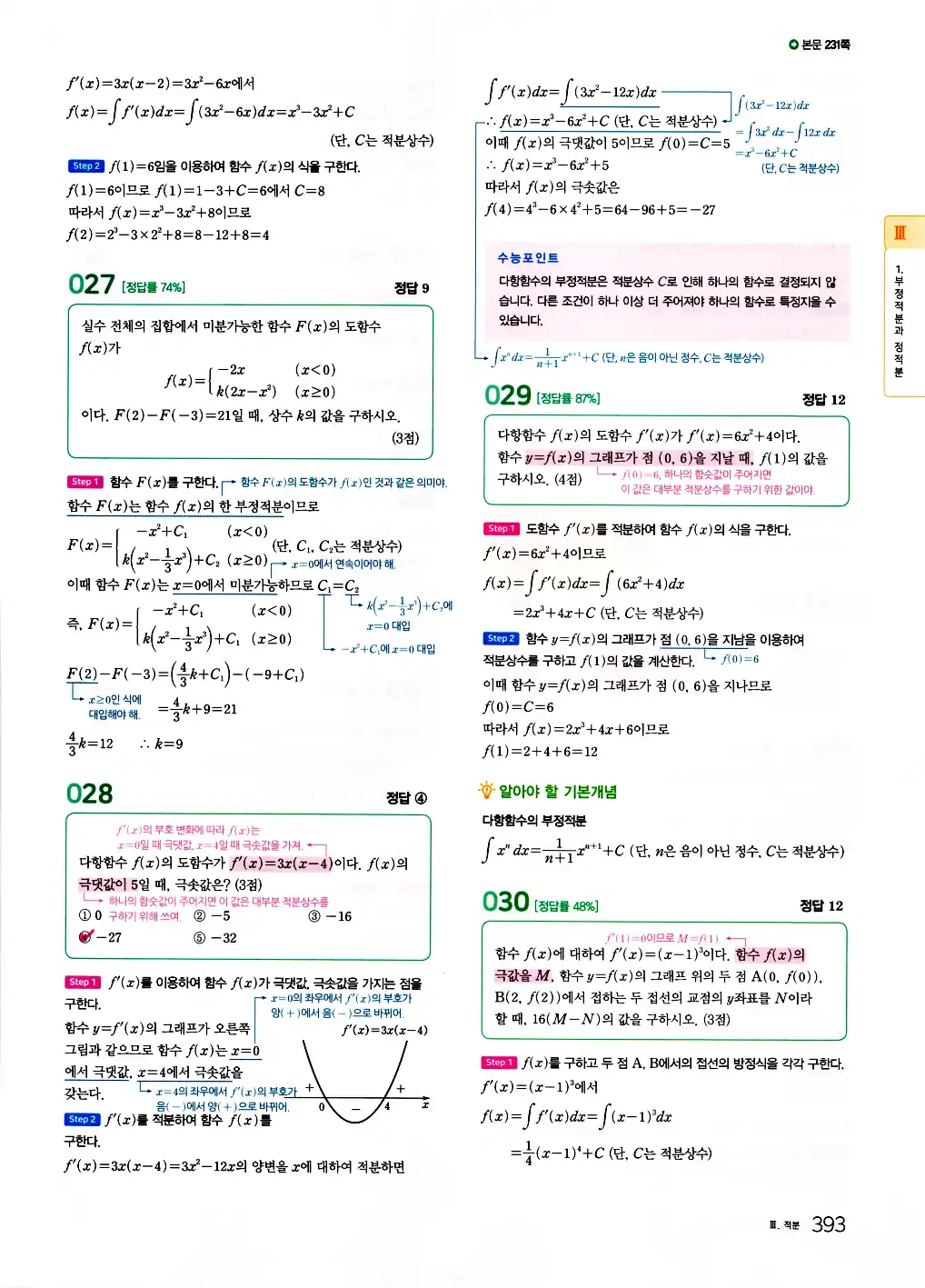 2026 마더텅 수능기출문제집 수학2 답지 395페이지