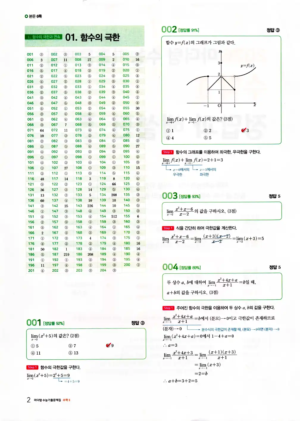 2026 마더텅 수능기출문제집 수학2 답지 4페이지