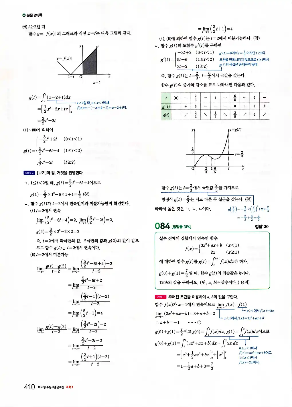 2026 마더텅 수능기출문제집 수학2 답지 412페이지