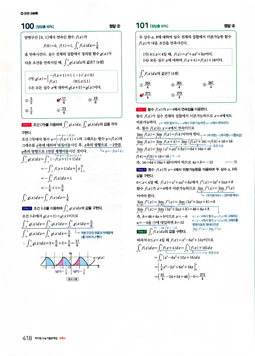 2026 마더텅 수능기출문제집 수학2 답지 420페이지