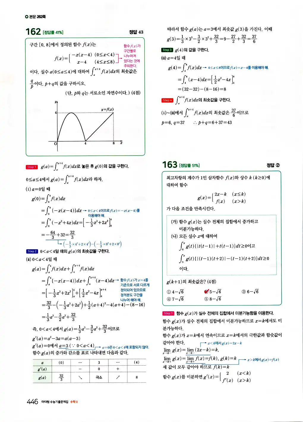 2026 마더텅 수능기출문제집 수학2 답지 448페이지