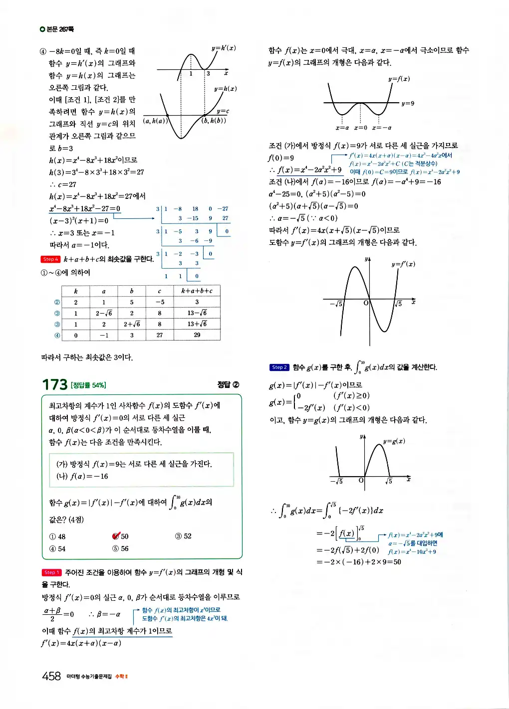 2026 마더텅 수능기출문제집 수학2 답지 460페이지