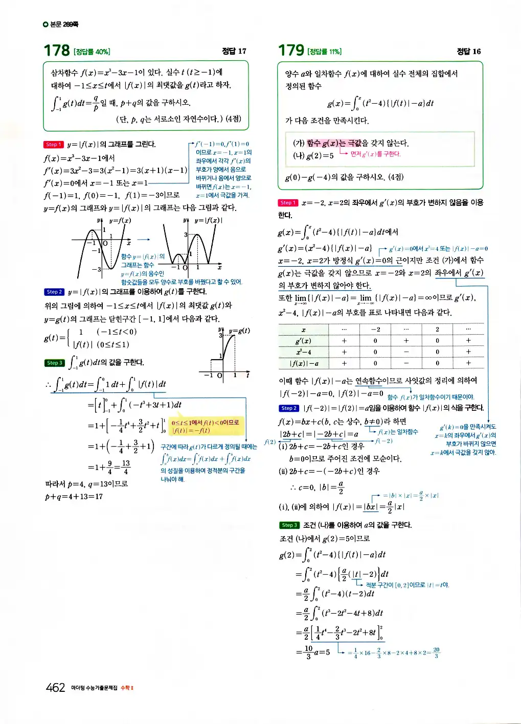 2026 마더텅 수능기출문제집 수학2 답지 464페이지