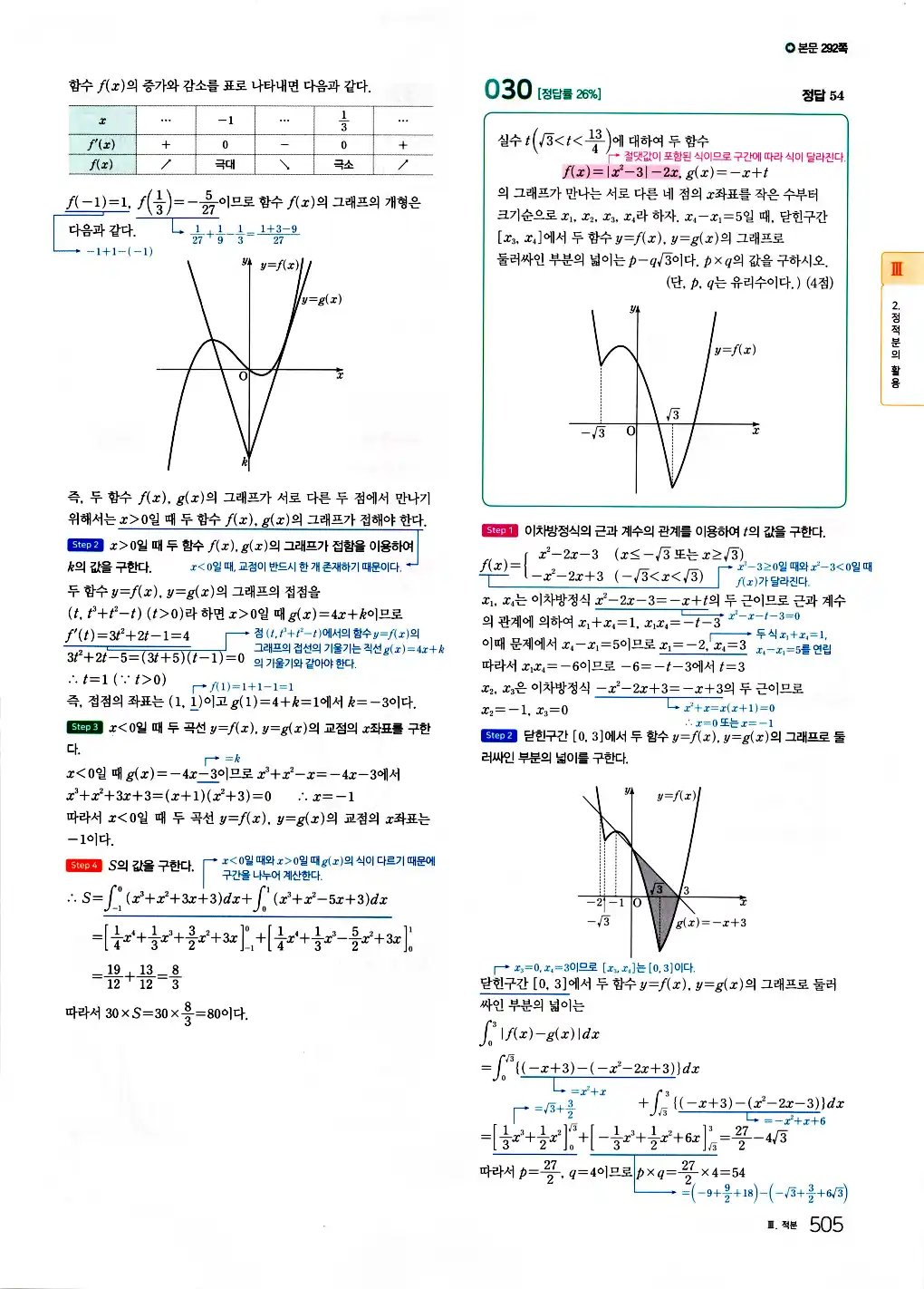 2026 마더텅 수능기출문제집 수학2 답지 507페이지