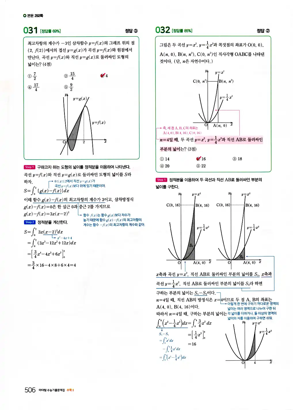 2026 마더텅 수능기출문제집 수학2 답지 508페이지