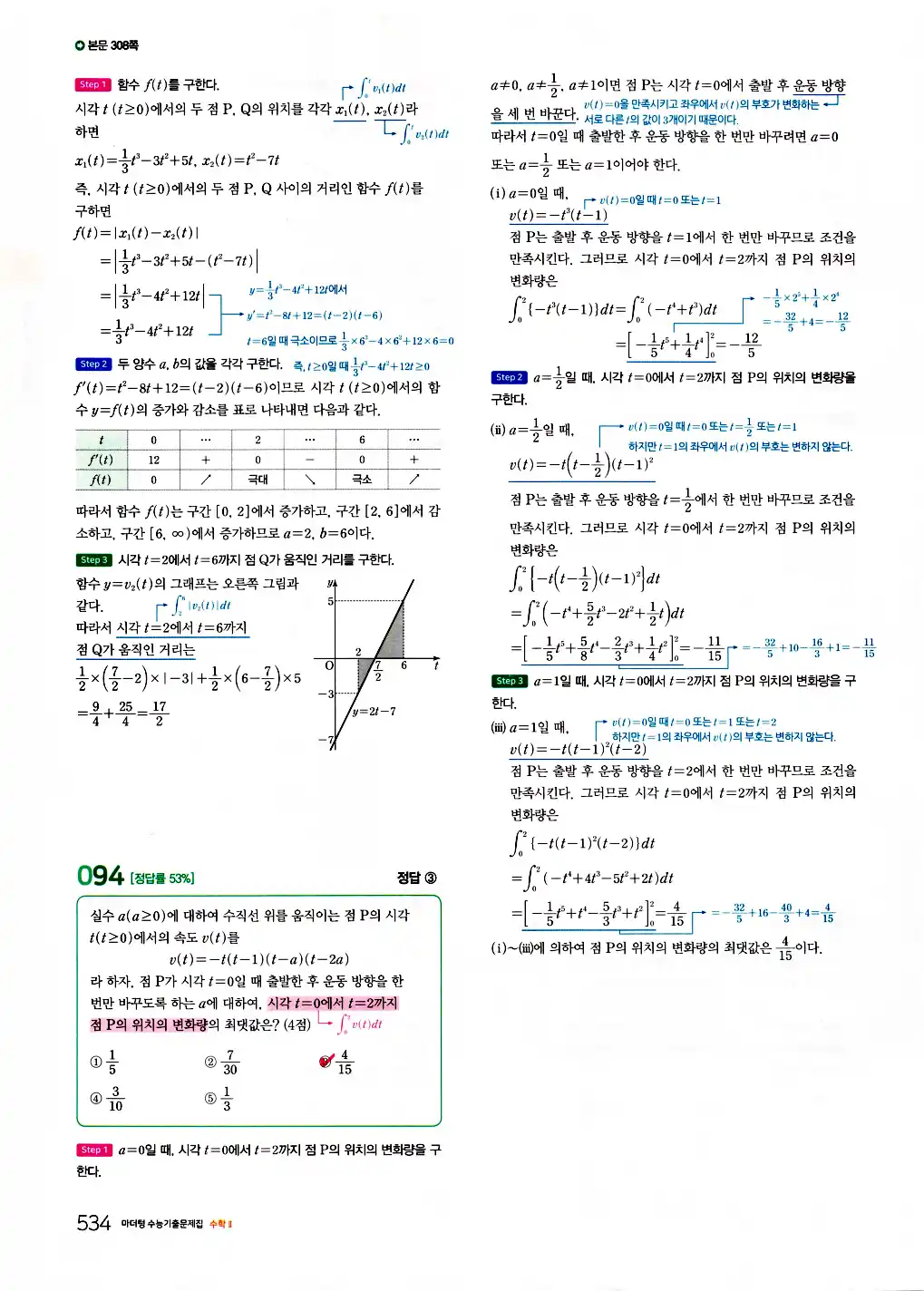 2026 마더텅 수능기출문제집 수학2 답지 536페이지