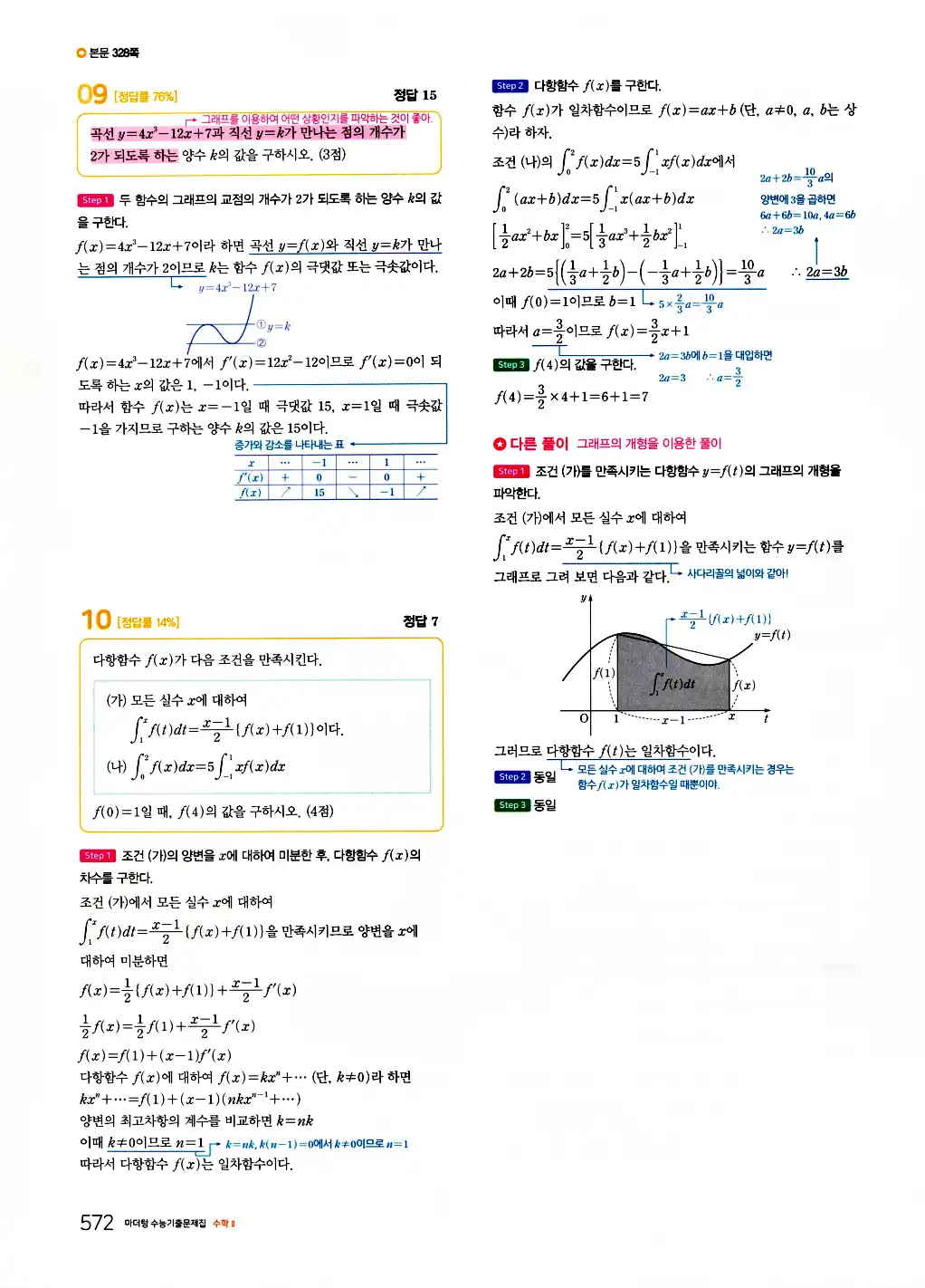 2026 마더텅 수능기출문제집 수학2 답지 574페이지