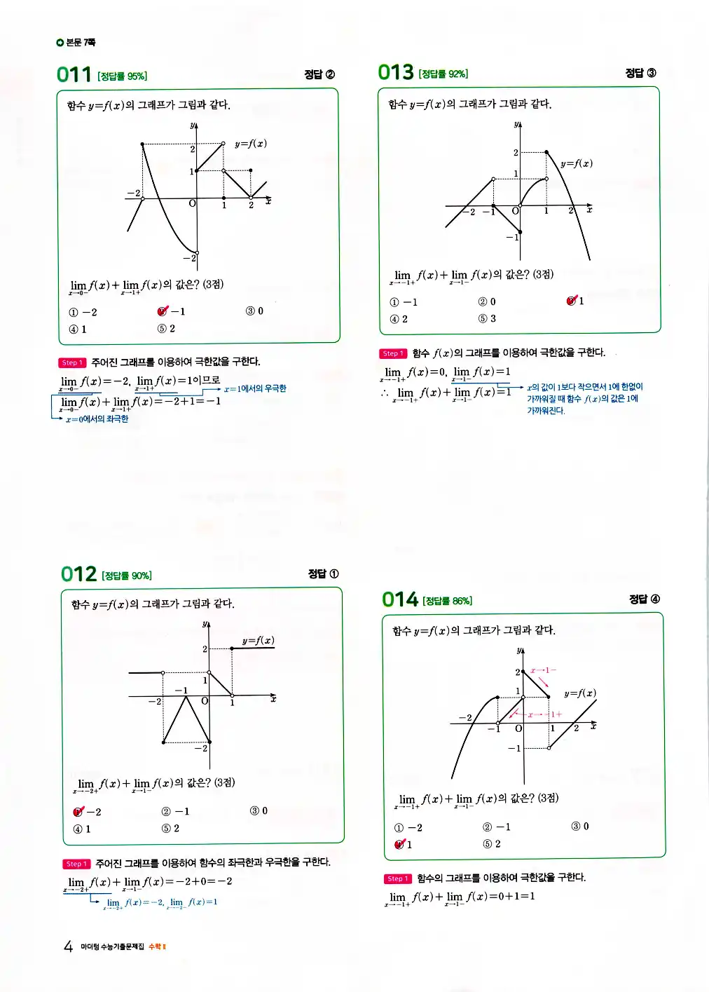 2026 마더텅 수능기출문제집 수학2 답지 6페이지