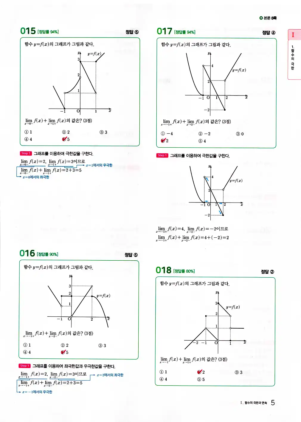 2026 마더텅 수능기출문제집 수학2 답지 7페이지