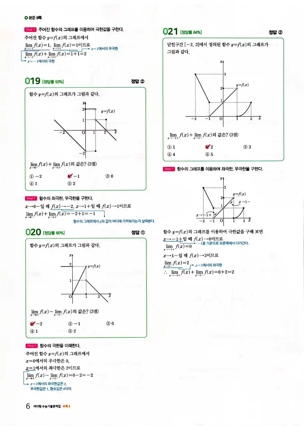 2026 마더텅 수능기출문제집 수학2 답지 8페이지