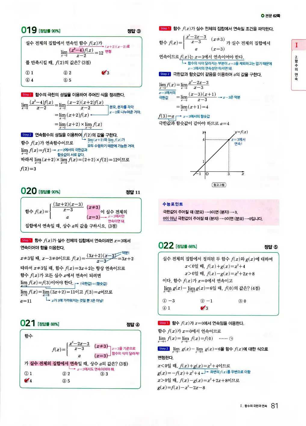 2026 마더텅 수능기출문제집 수학2 답지 83페이지