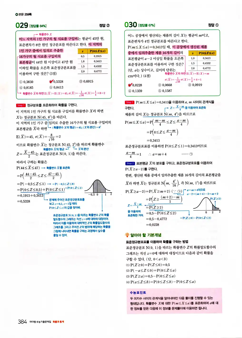 2026 마더텅 수능기출문제집 확률과통계 답지 386페이지