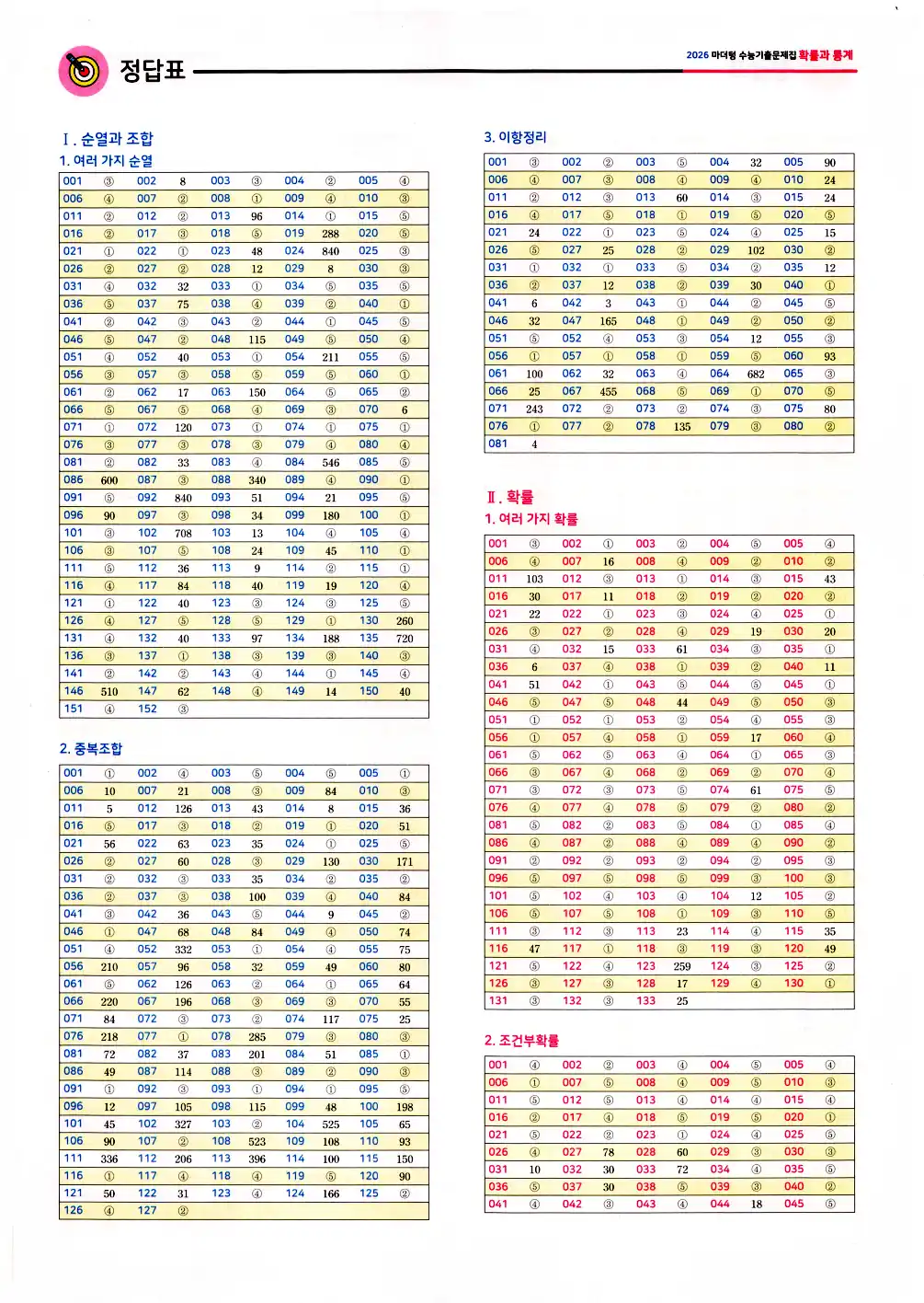 2026 마더텅 수능기출문제집 확률과통계 답지 425페이지