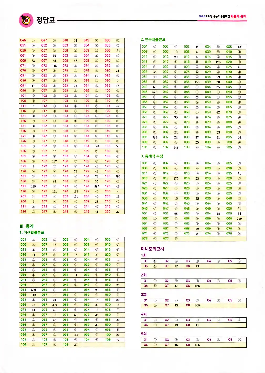 2026 마더텅 수능기출문제집 확률과통계 답지 426페이지