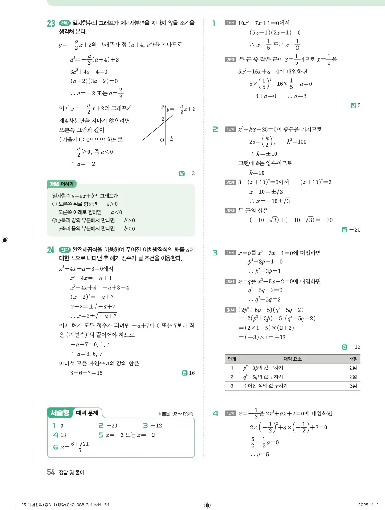 개념원리 중3-1 답지 54페이지