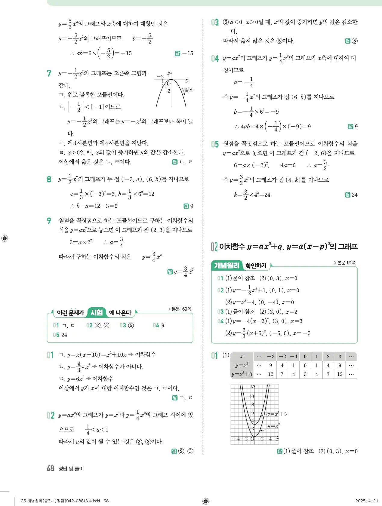 개념원리 중3-1 답지 68페이지