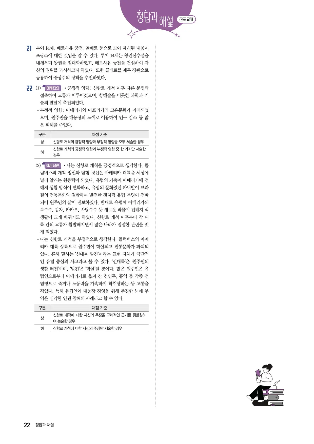 2025한끝중등역사1-1답지 22페이지