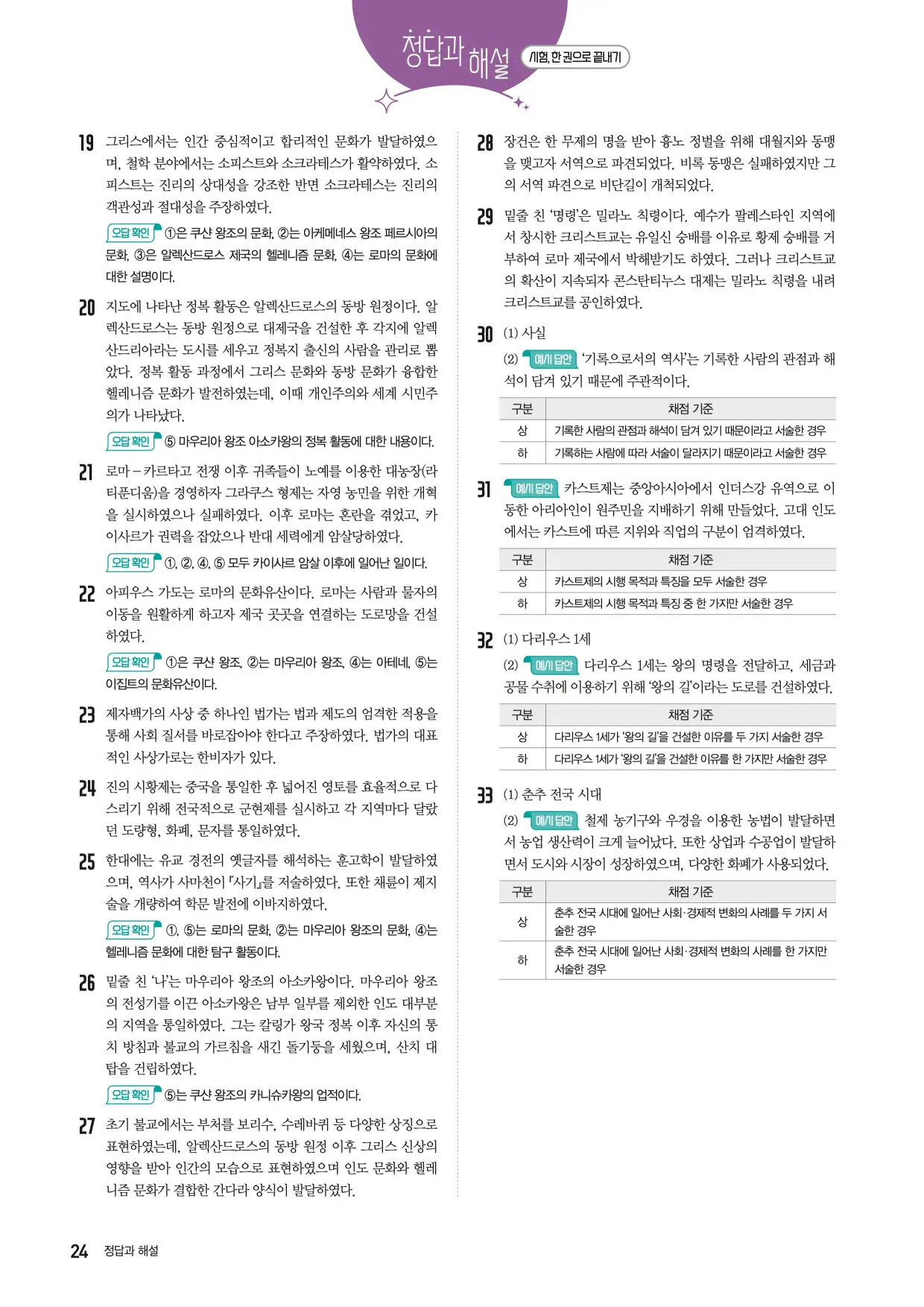 2025한끝중등역사1-1답지 24페이지