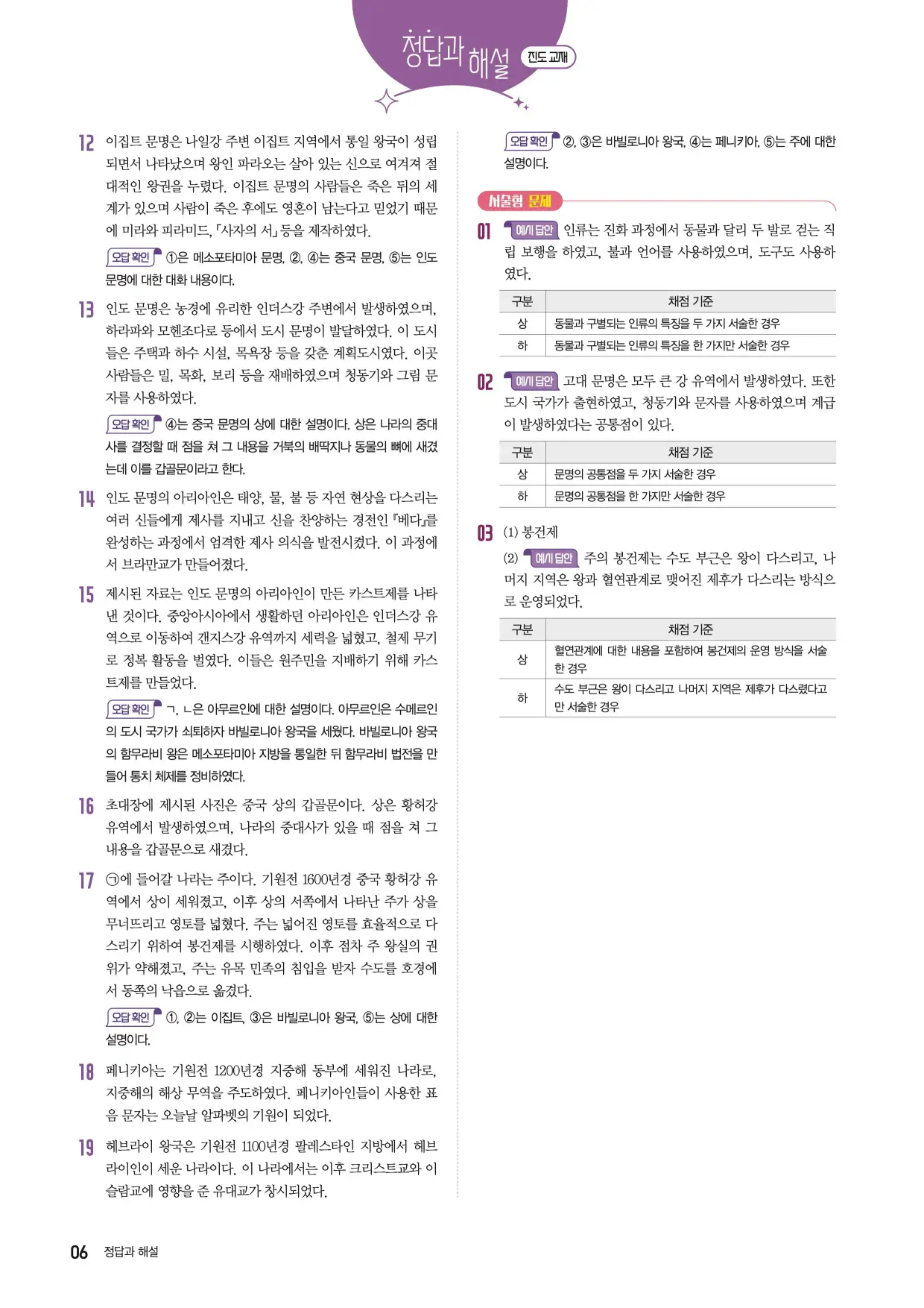 2025한끝중등역사1-1답지 6페이지