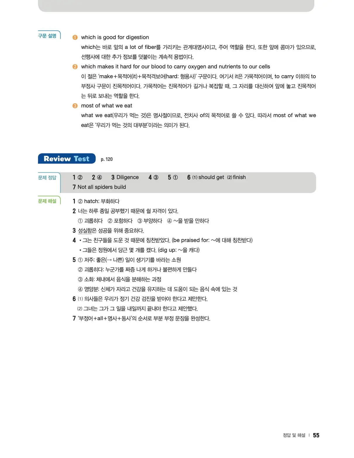 22개정 리더스뱅크 레벨6 답지 55페이지