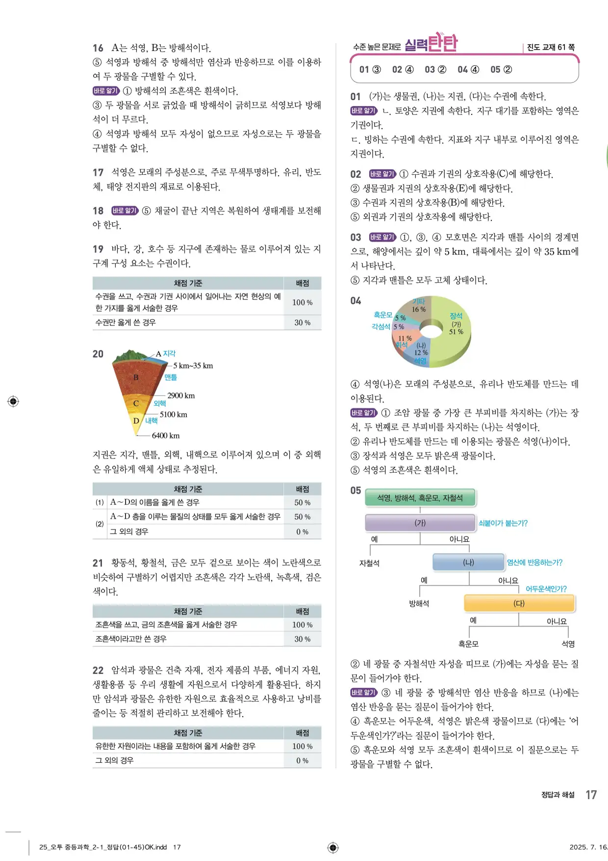 22개정오투과학2-1답지 17페이지