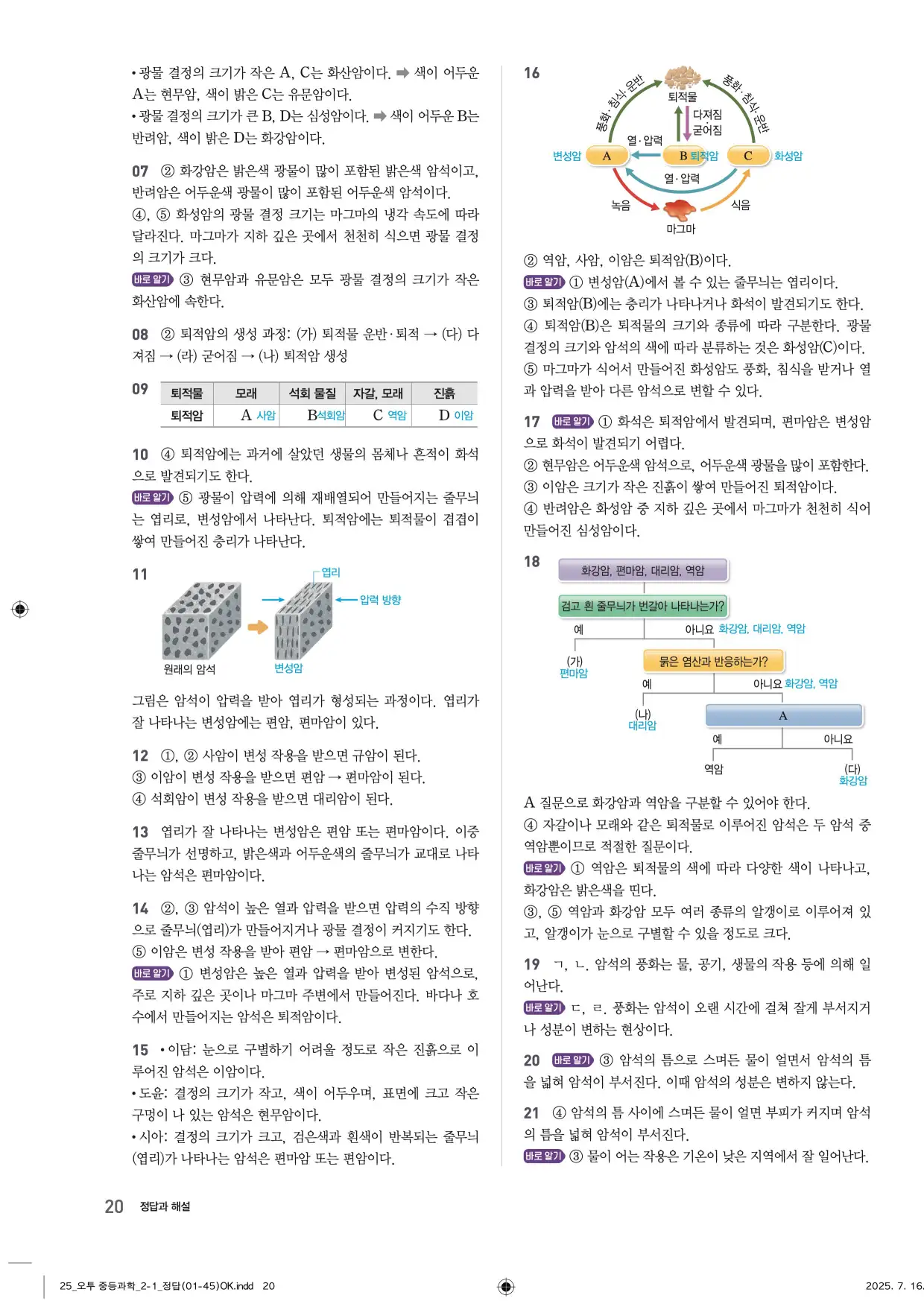 22개정오투과학2-1답지 20페이지