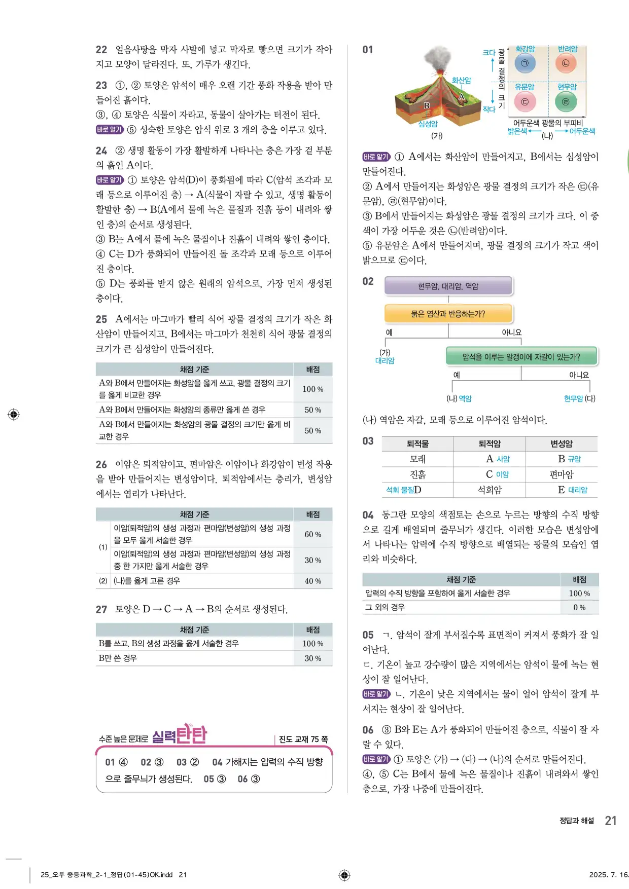 22개정오투과학2-1답지 21페이지