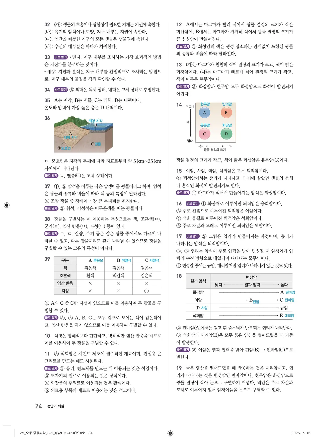 22개정오투과학2-1답지 24페이지