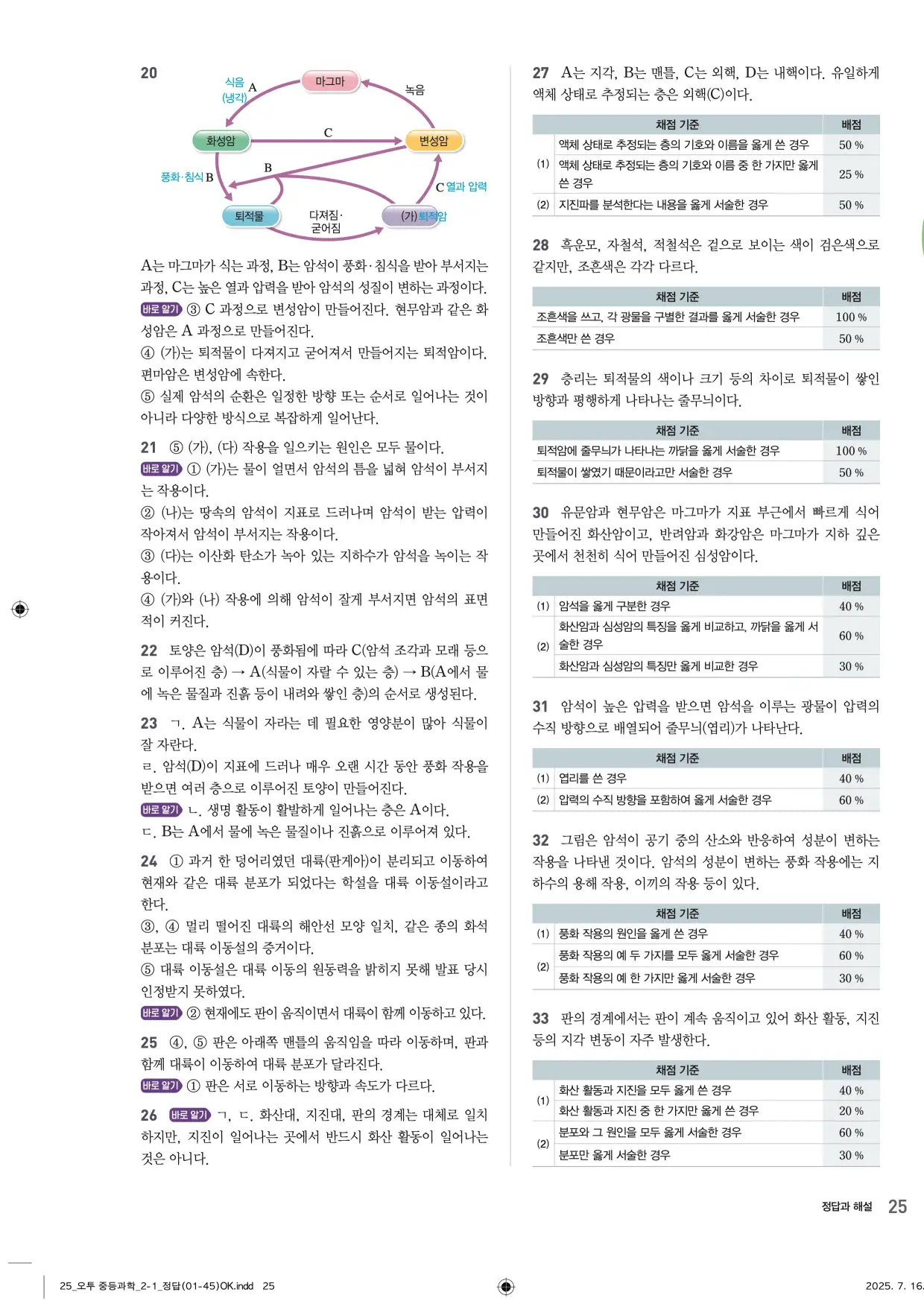 22개정오투과학2-1답지 25페이지