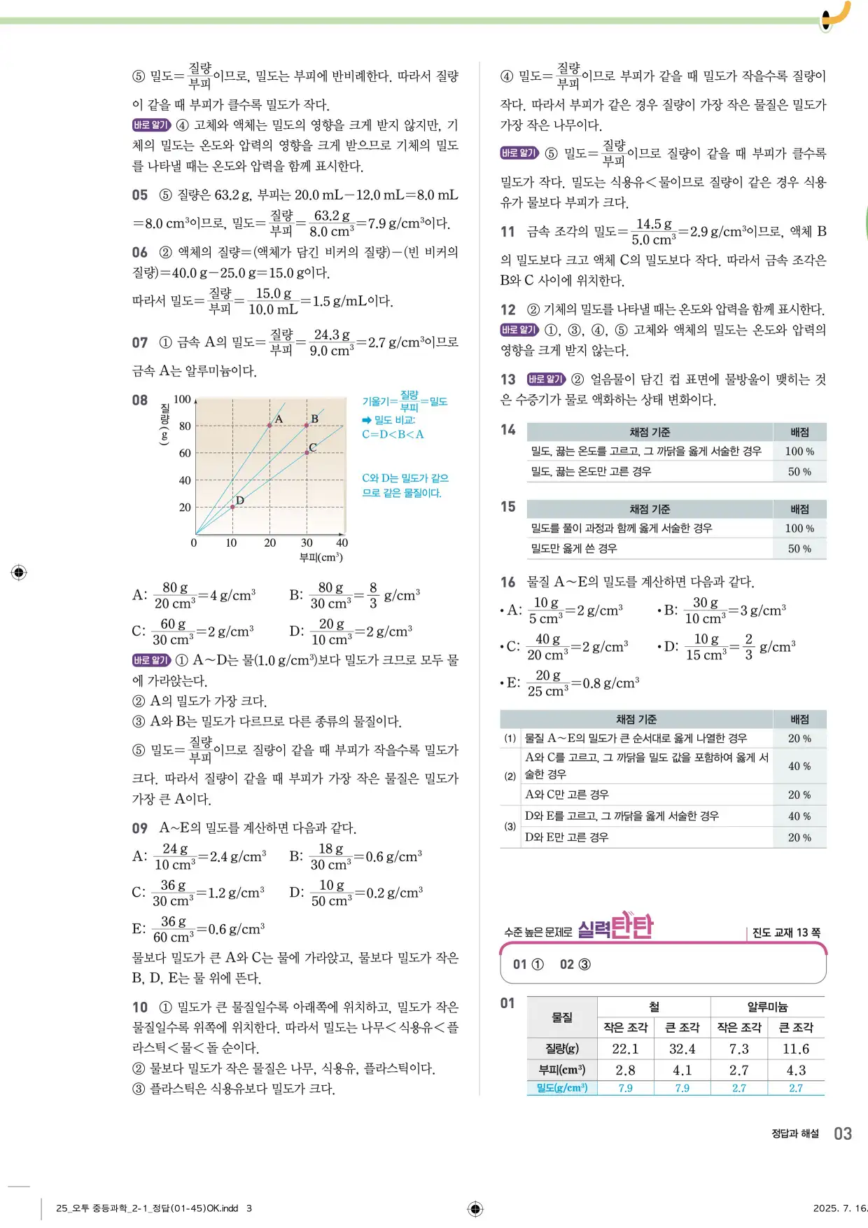 22개정오투과학2-1답지 3페이지