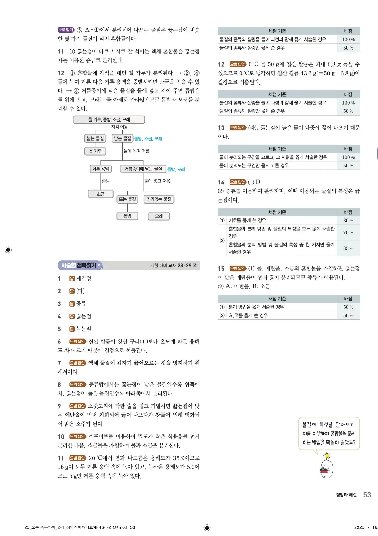 22개정오투과학2-1답지 53페이지