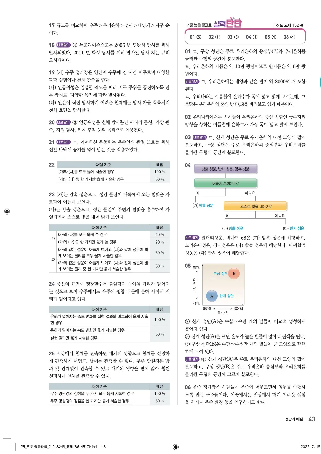 22개정오투과학2-2답지 43페이지