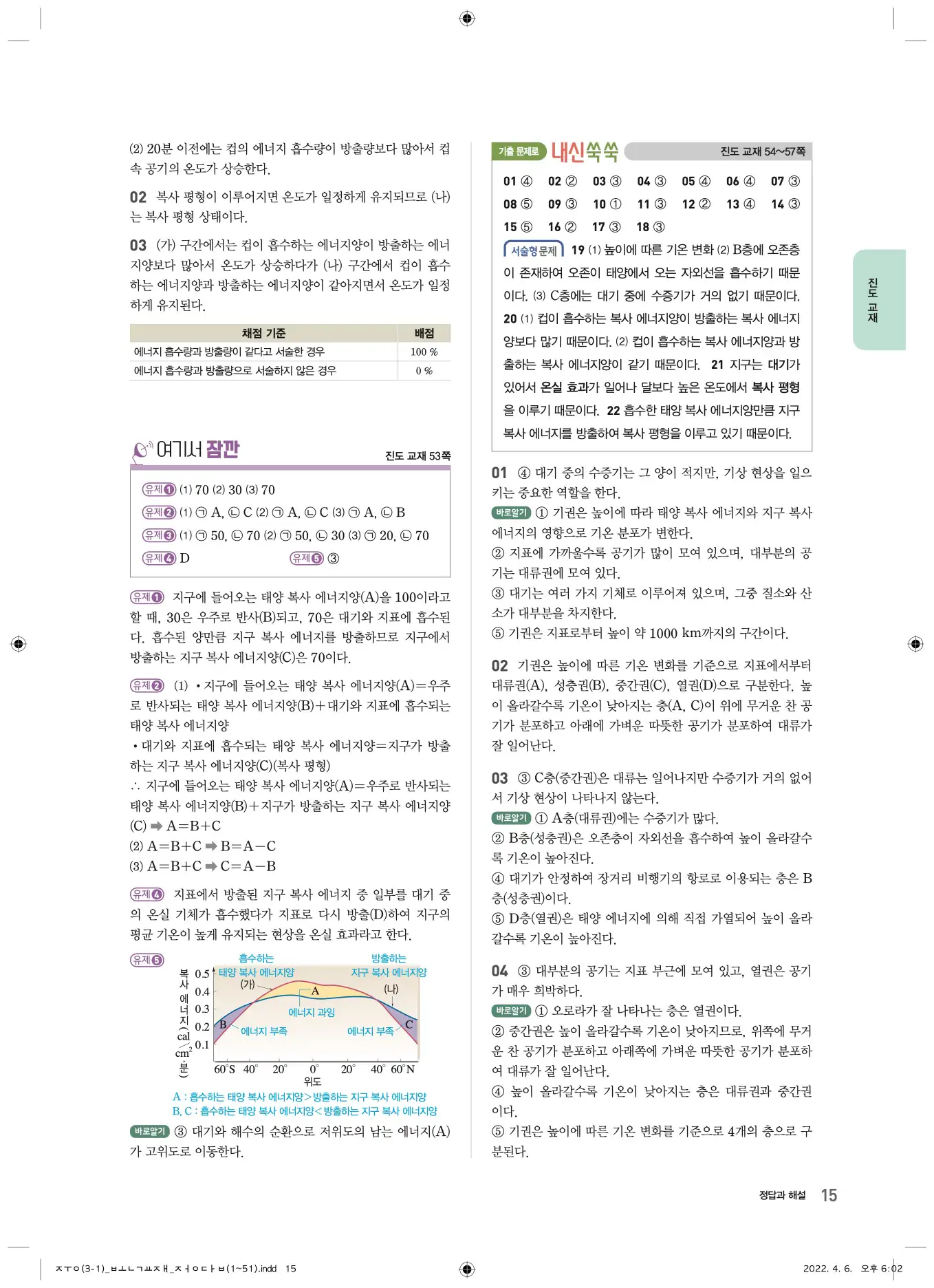 22개정오투과학3-1답지 15페이지