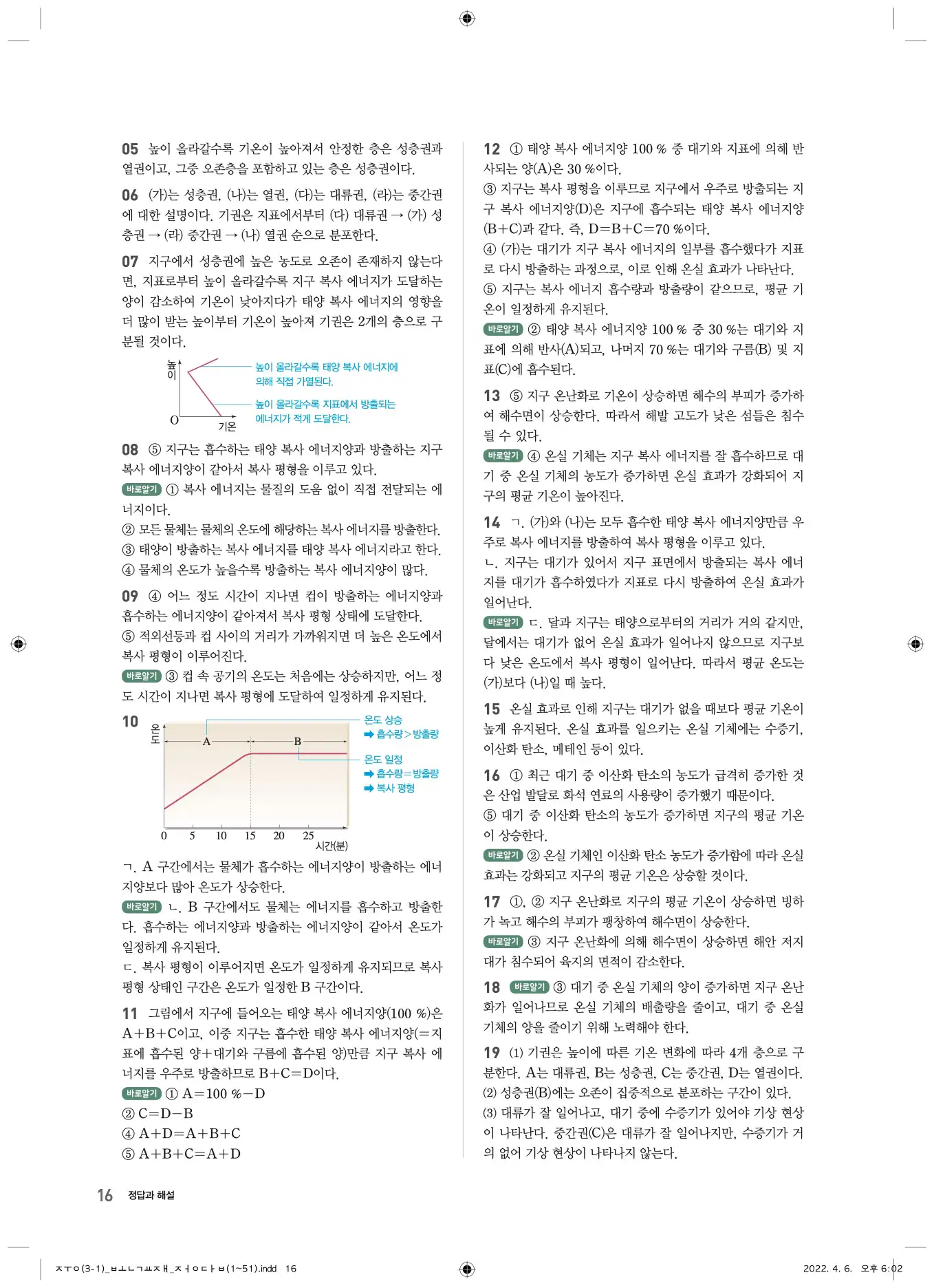 22개정오투과학3-1답지 16페이지