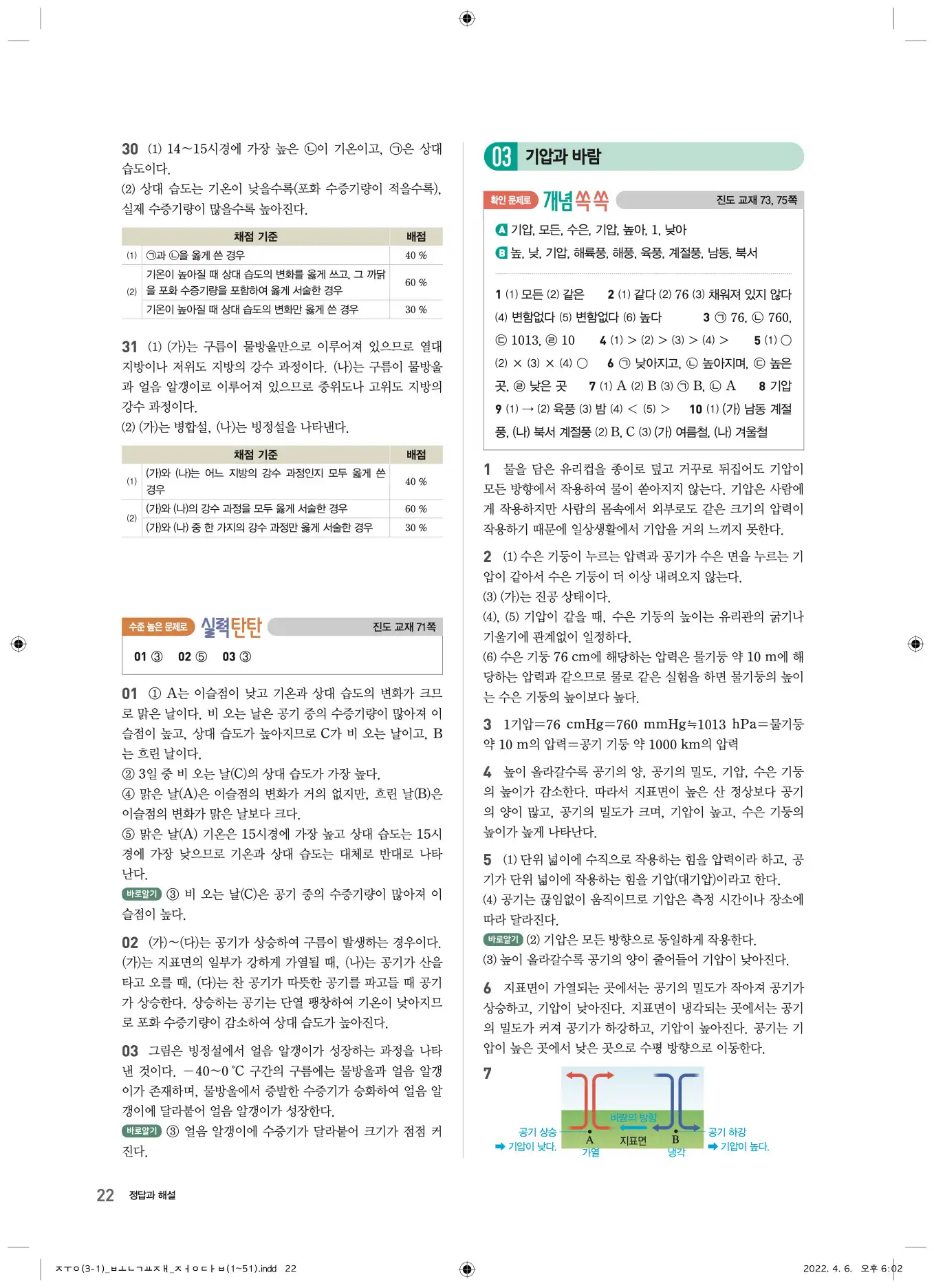 22개정오투과학3-1답지 22페이지