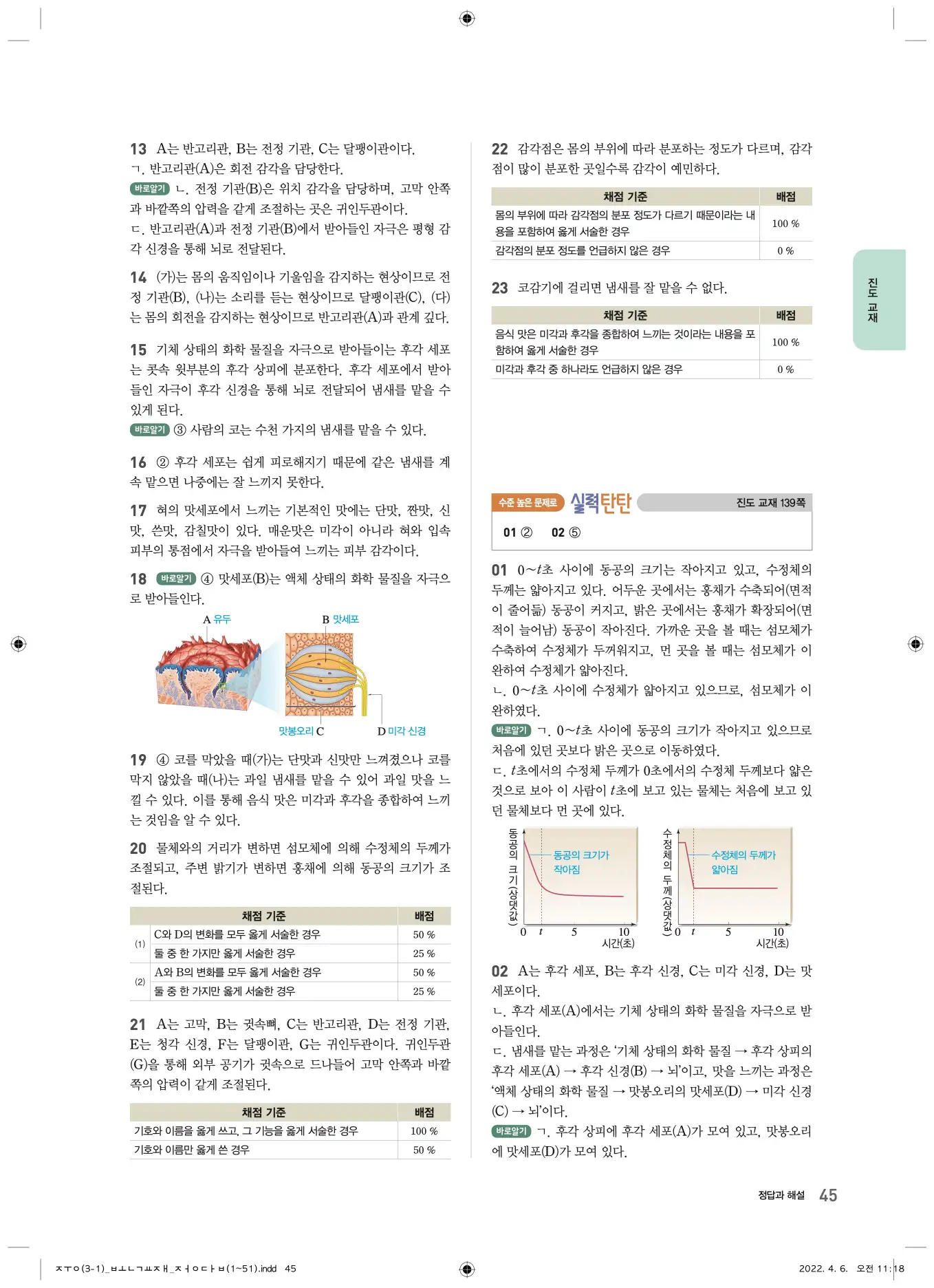 22개정오투과학3-1답지 45페이지