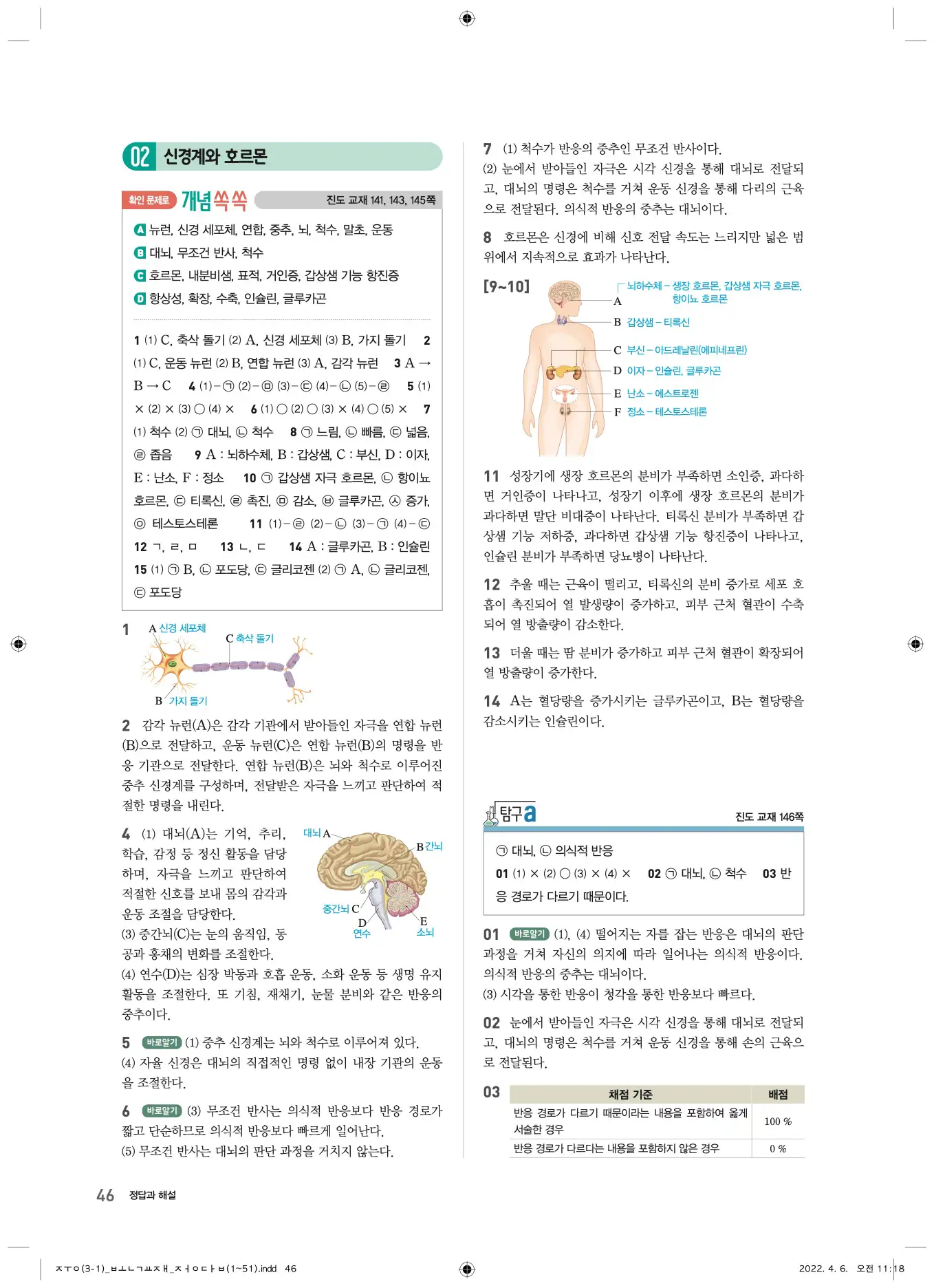 22개정오투과학3-1답지 46페이지
