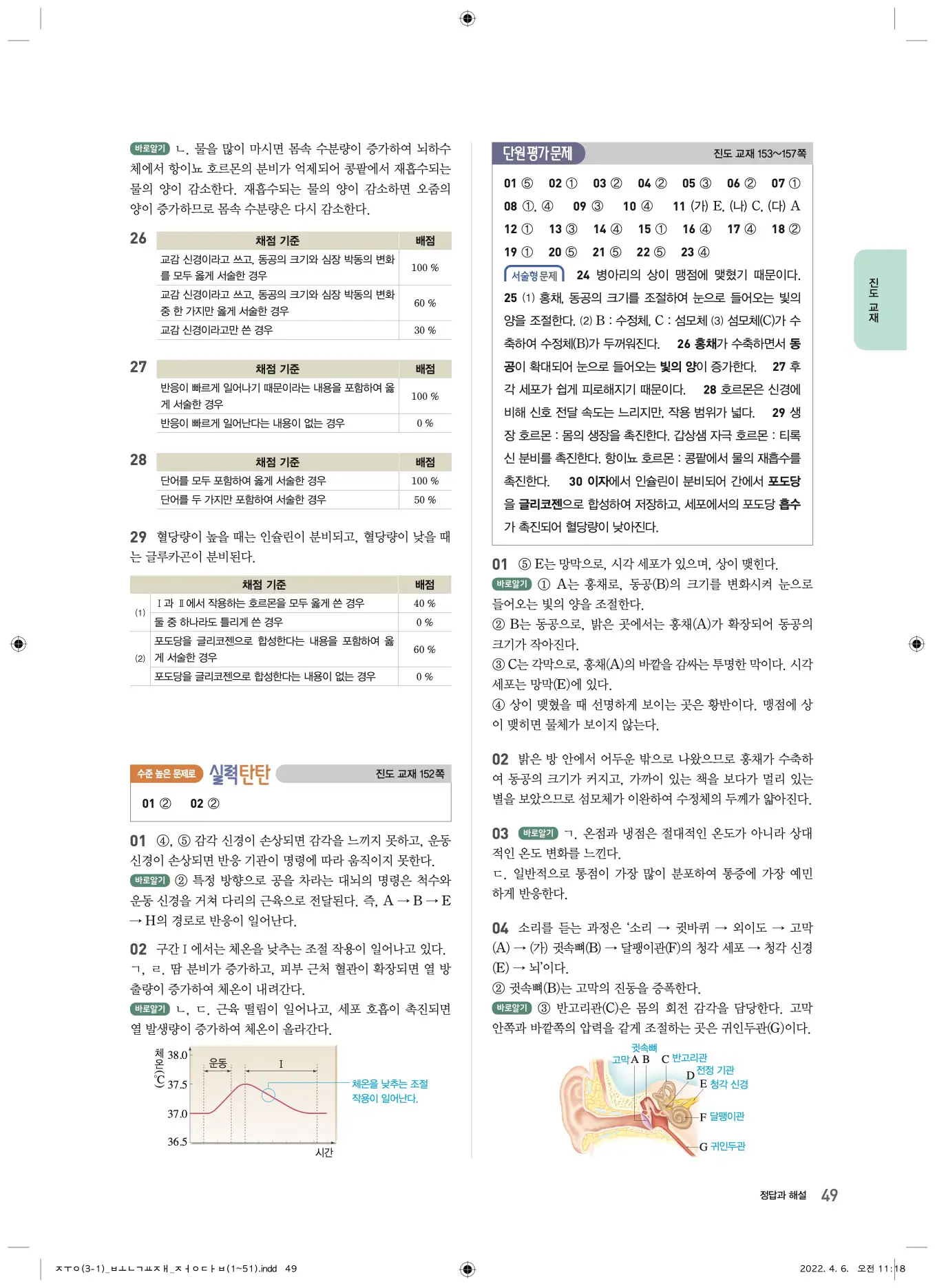 22개정오투과학3-1답지 49페이지