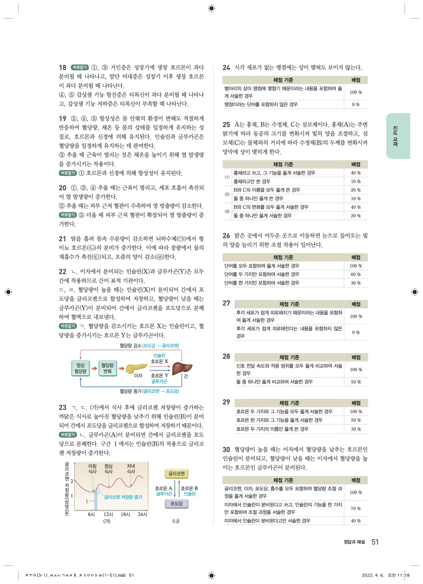 22개정오투과학3-1답지 51페이지