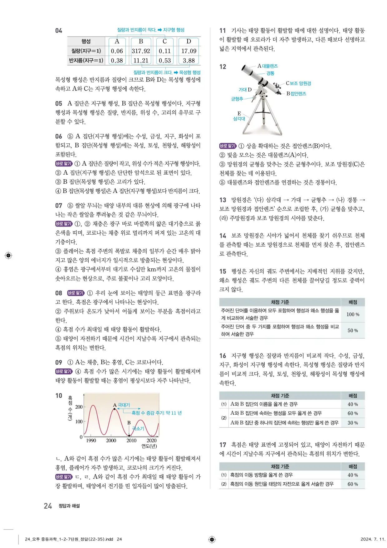 22개정오투과학1-2답지 24페이지