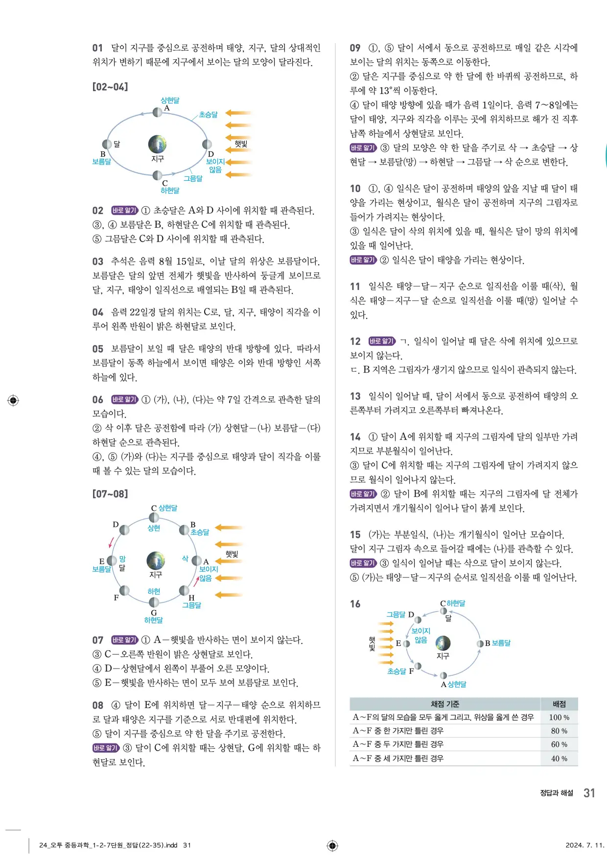 22개정오투과학1-2답지 31페이지