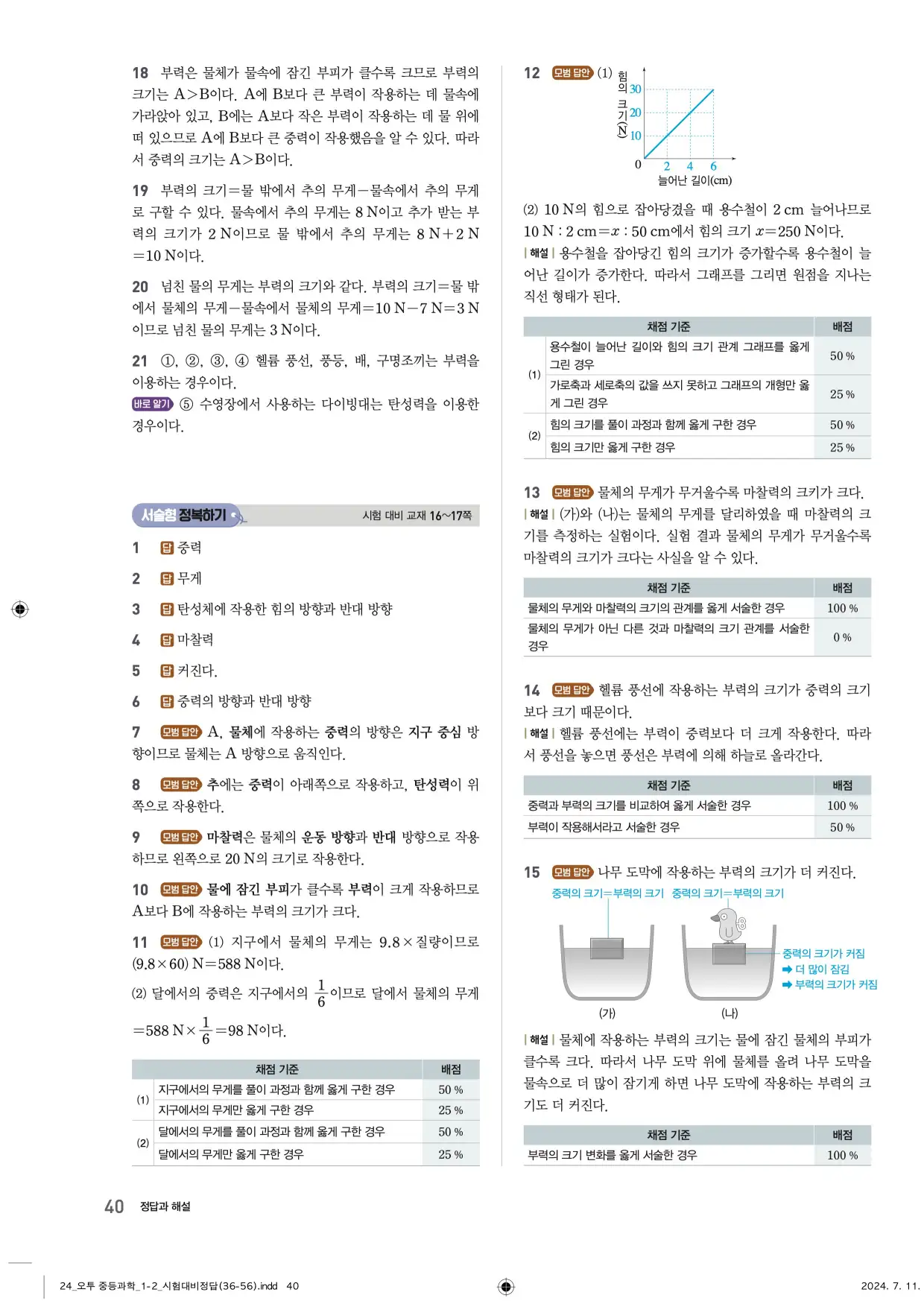 22개정오투과학1-2답지 40페이지