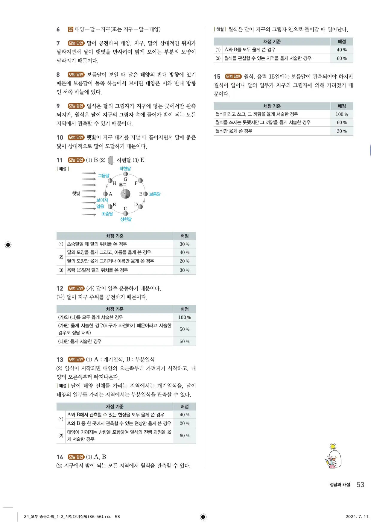 22개정오투과학1-2답지 53페이지